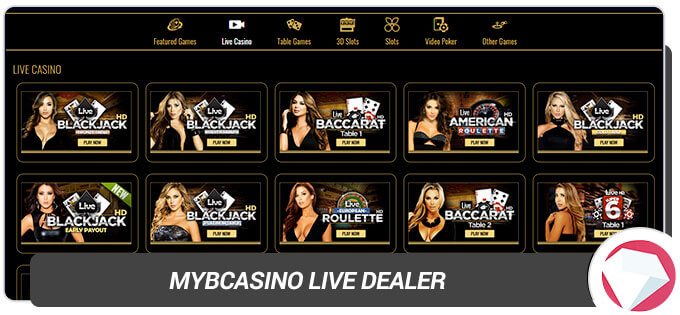 MYB Casino Live Casino